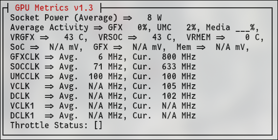 amdgpu_top result